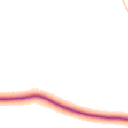 Daytime road noise heatmap for MK18 5NA