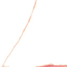 Night-time road noise heatmap for MK40 3BT