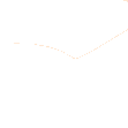 Night-time road noise heatmap for MK40 4DH