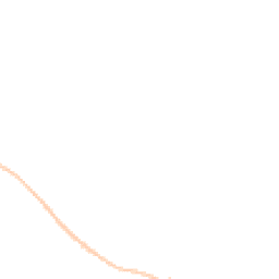 Night-time road noise heatmap for MK41 0DE