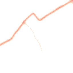 Daytime road noise heatmap for MK45 3DS