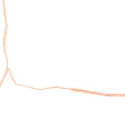 Night-time road noise heatmap for MK45 4NW