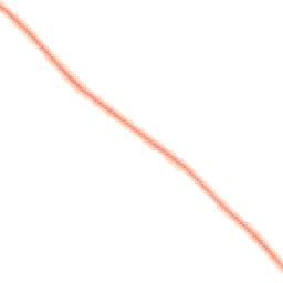 Night-time road noise heatmap for NE20 0DG