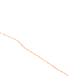 Night-time road noise heatmap for NE5 1BW