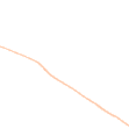 Night-time road noise heatmap for NE5 1BY