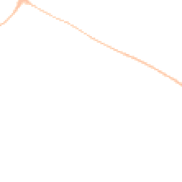 Night-time road noise heatmap for NE5 1SB