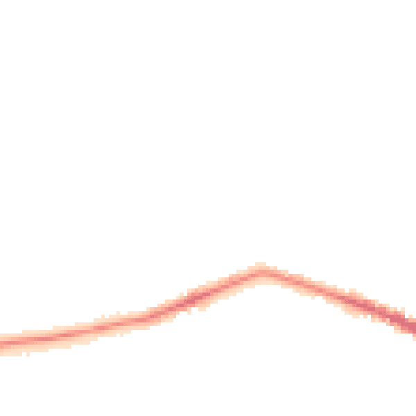 Night-time road noise heatmap for NG10 4ES