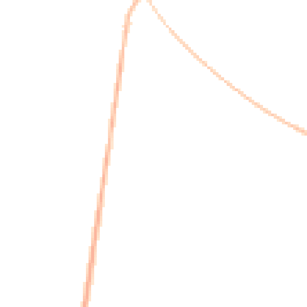 Night-time road noise heatmap for NG21 0AW