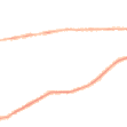 Night-time road noise heatmap for NG3 7HH