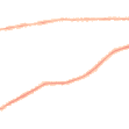 Night-time road noise heatmap for NG3 7HJ