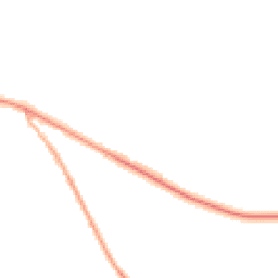 Night-time road noise heatmap for NG33 4TA