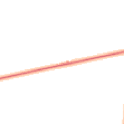 Daytime road noise heatmap for NG33 5DQ