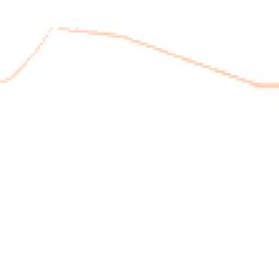 Night-time road noise heatmap for NG33 5RZ