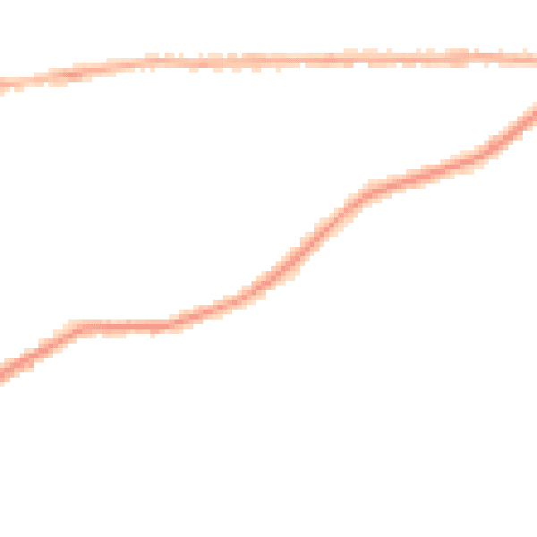 Night-time road noise heatmap for NG4 1BW