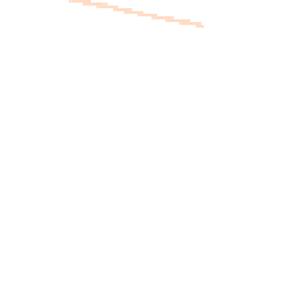 Night-time road noise heatmap for NN11 3TW