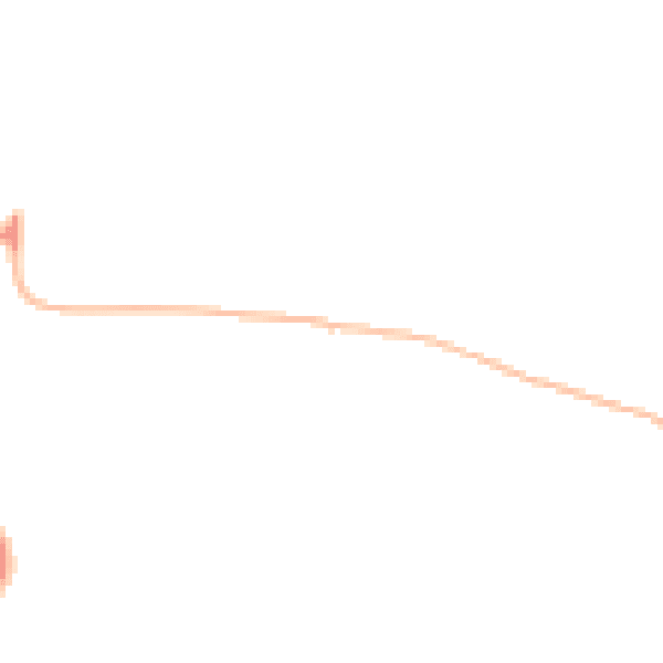 Daytime road noise heatmap for NR12 9SH