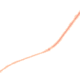 Night-time road noise heatmap for NR18 0AW