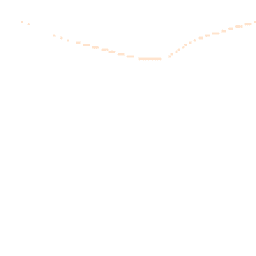Night-time road noise heatmap for NR18 0DL