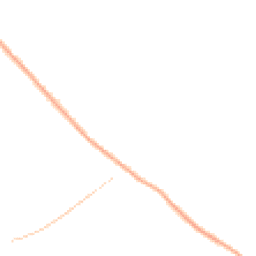 Night-time road noise heatmap for NR20 4PW