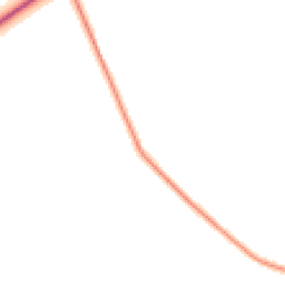 Daytime road noise heatmap for OX12 9XG