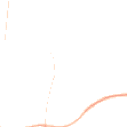 Night-time road noise heatmap for OX12 9YR