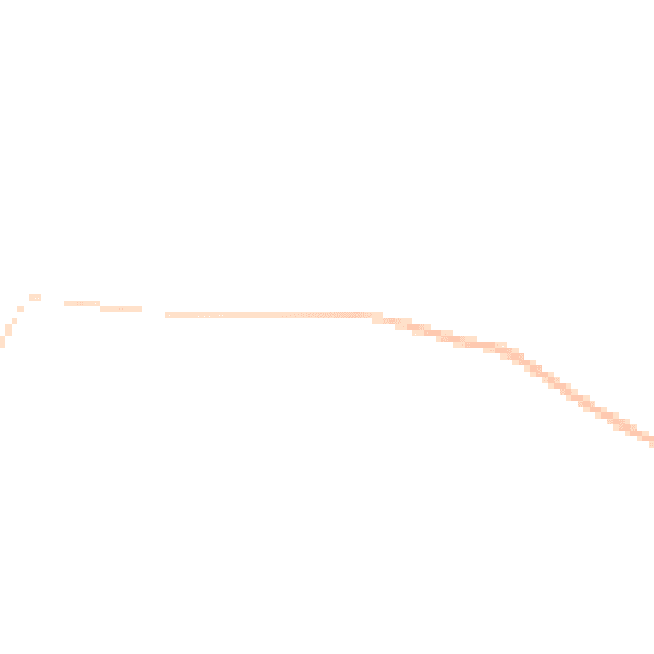Night-time road noise heatmap for OX14 4TR