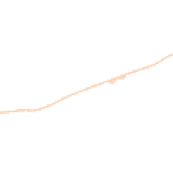 Night-time road noise heatmap for OX15 5AF