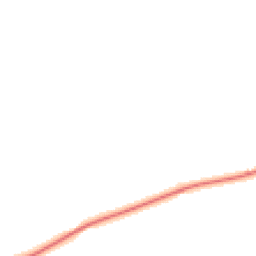 Night-time road noise heatmap for OX7 4BH