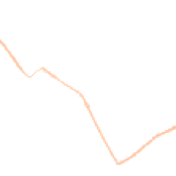 Night-time road noise heatmap for OX7 6UU