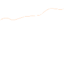Night-time road noise heatmap for OX7 7BX