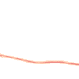 Daytime road noise heatmap for OX7 7ES