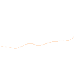 Night-time road noise heatmap for OX7 7ET