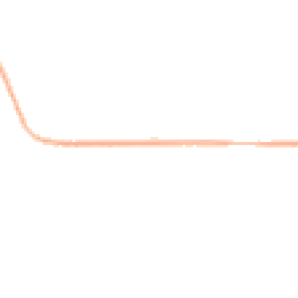 Night-time road noise heatmap for PE11 3LW