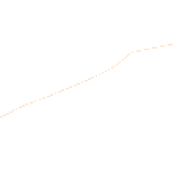 Daytime road noise heatmap for PE14 8JN