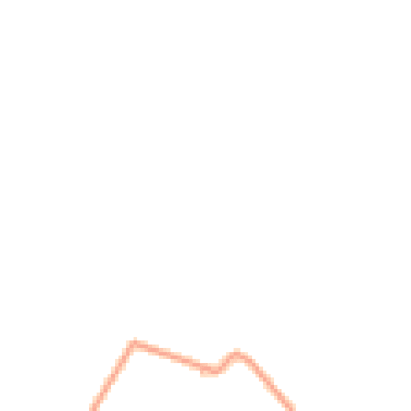 Daytime road noise heatmap for PE34 4FA