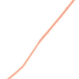 Daytime road noise heatmap for PE38 0AW