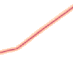 Daytime road noise heatmap for PE38 0BX