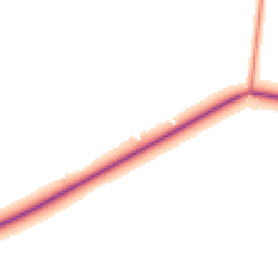 Daytime road noise heatmap for PE6 0JX