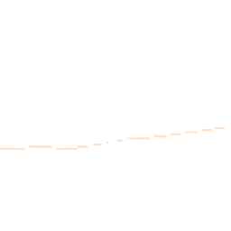 Night-time road noise heatmap for PE6 7DT
