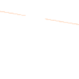 Night-time road noise heatmap for PE6 7QN