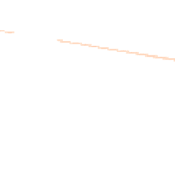 Night-time road noise heatmap for PE6 7RH