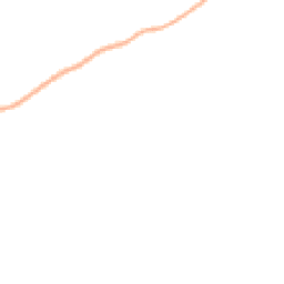 Night-time road noise heatmap for PO10 8RF