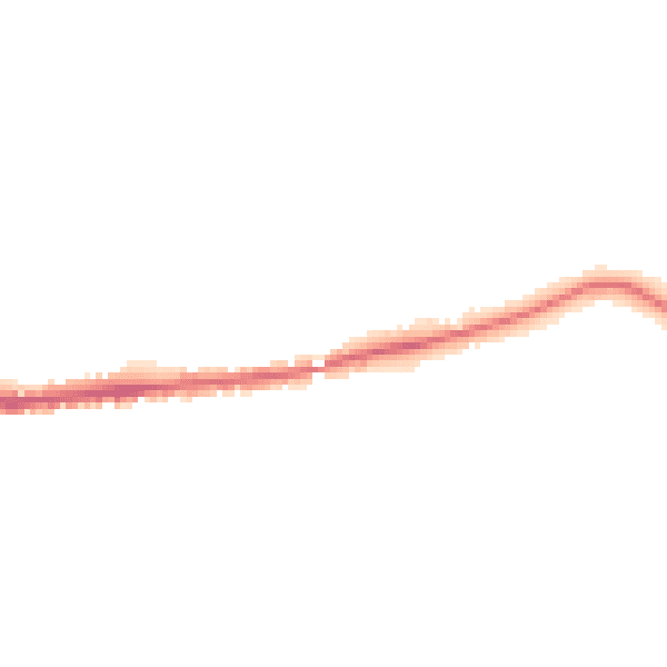 Night-time road noise heatmap for PO33 3LZ