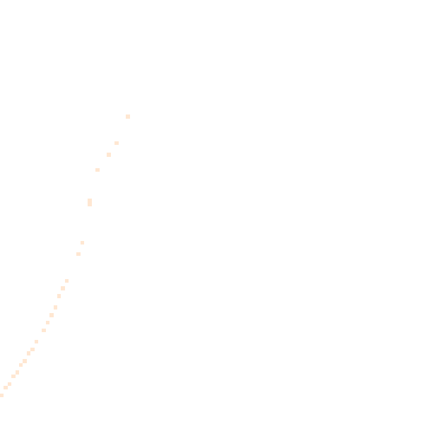 Night-time road noise heatmap for RG25 2HS