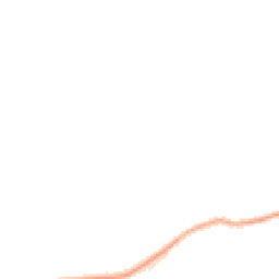 Night-time road noise heatmap for RH4 3GF