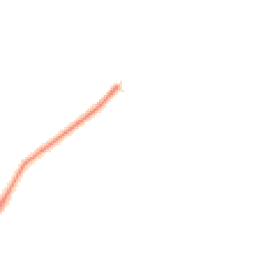 Night-time road noise heatmap for RM3 7EN