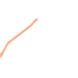 Night-time road noise heatmap for RM3 7YP