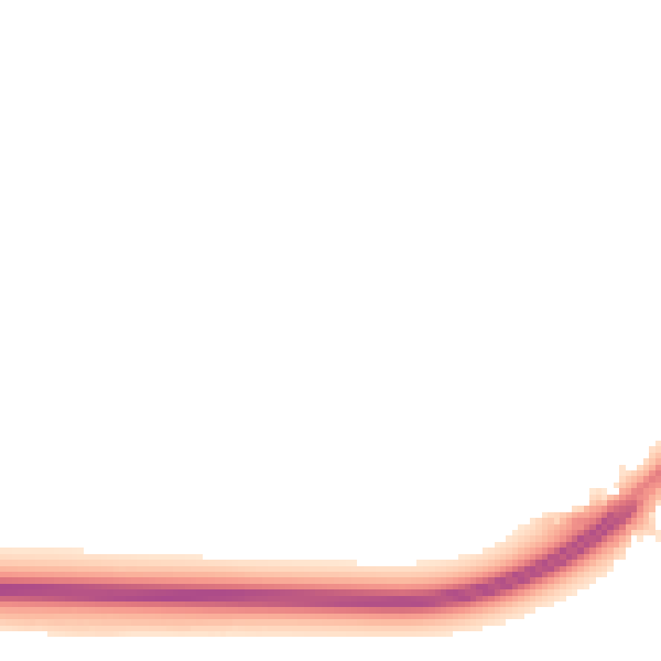 Night-time road noise heatmap for RM7 8AX