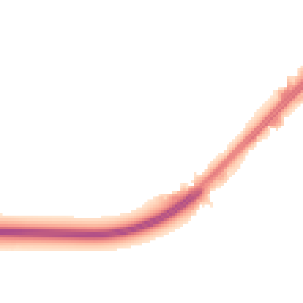 Night-time road noise heatmap for RM7 8BT