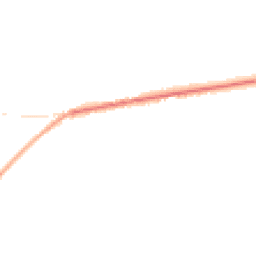 Night-time road noise heatmap for S36 9NB